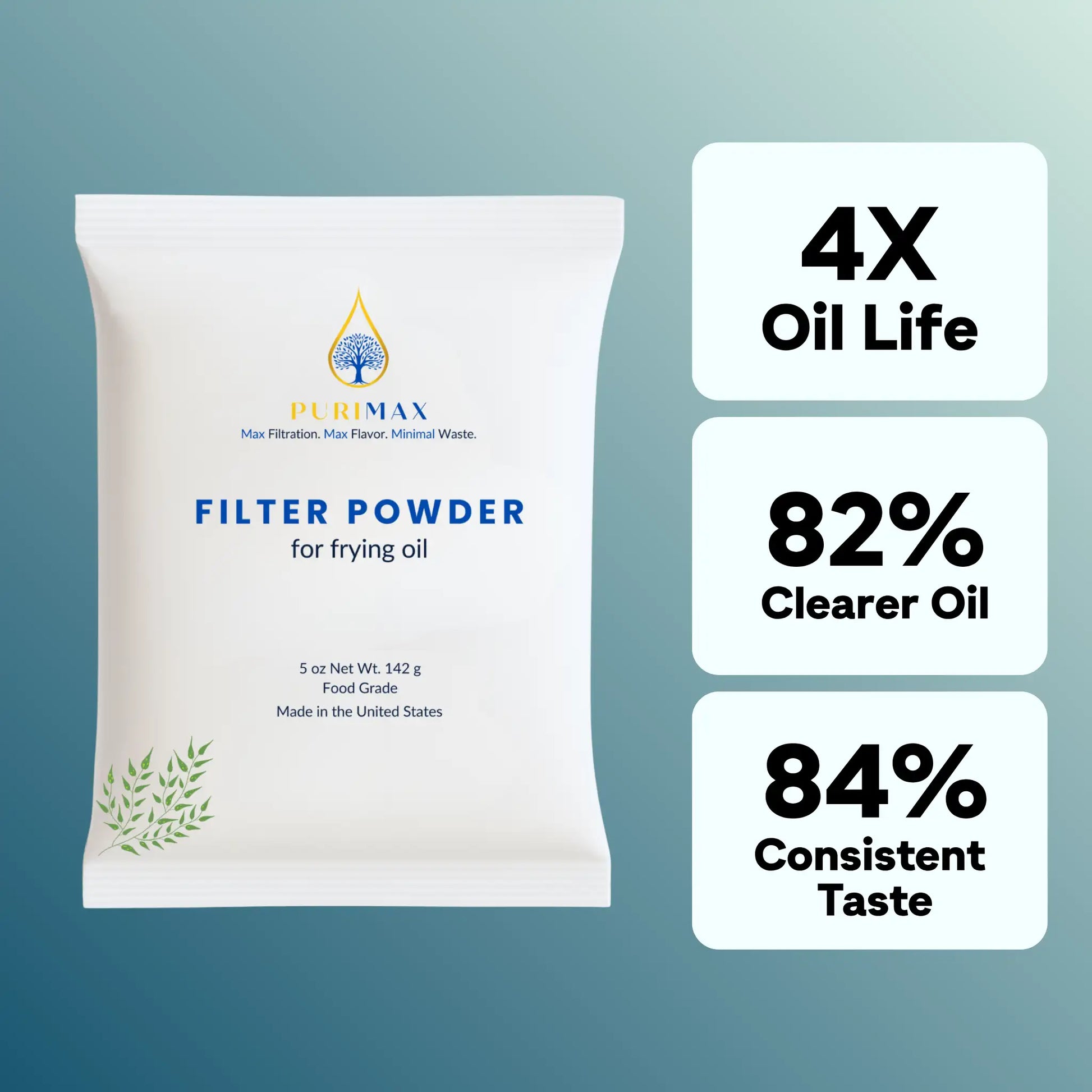 Purimax filter powder packaging with performance claims on a blue background
